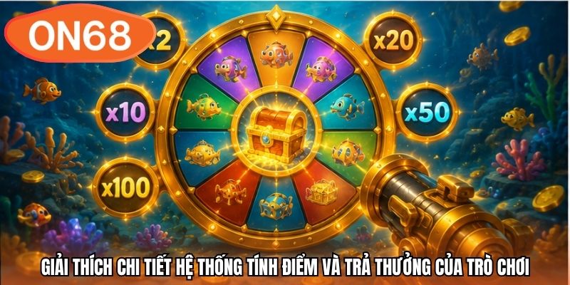 Giải thích chi tiết hệ thống tính điểm và trả thưởng của trò chơi